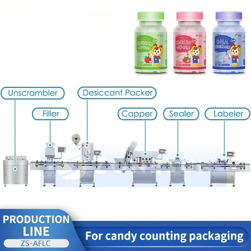 Bubble Gum Machine - ZONESUN Automatische Gummy Candy Tellen Bottelen