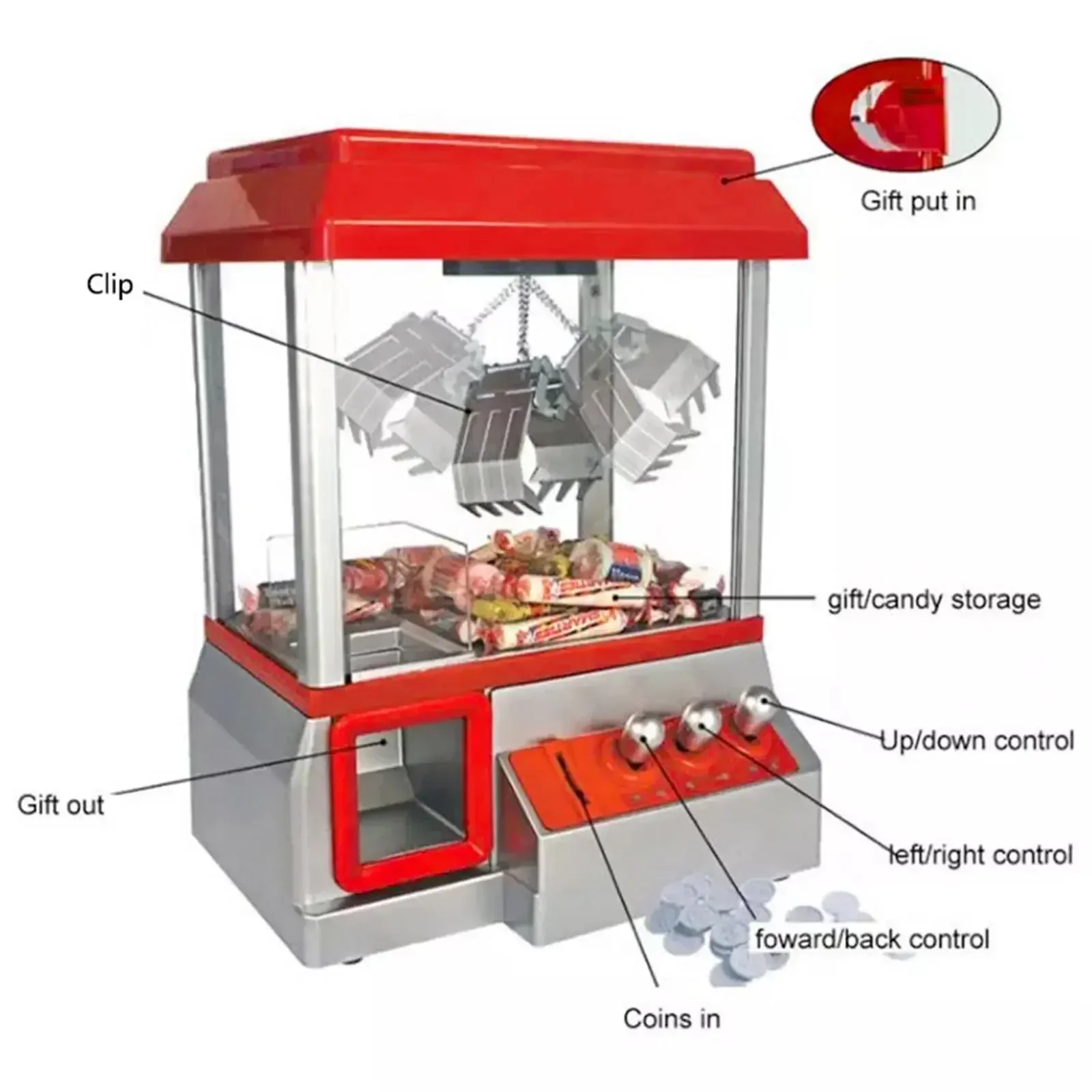 Mini Game Running on Coins voo - Claw Crane Machine recensie en prijs